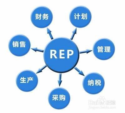 wms軟件開發(fā)教程