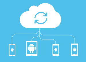 Java軟件開發前景與長沙優質Java學校推薦